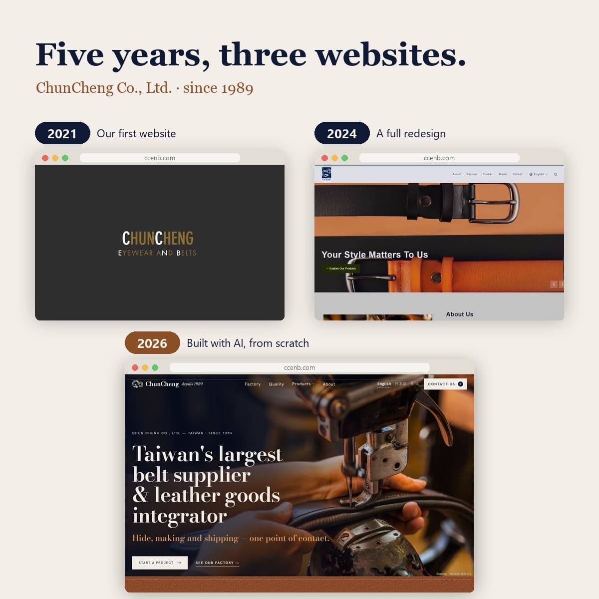 Three versions of the ccenb.com website: 2021, 2024 and 2026
